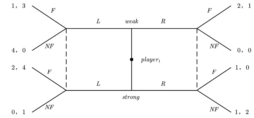/img/经济学需要多少数学与创新.zh-cn-1775491128765.webp /img/经济学需要多少数学与创新.zh-cn-1775491128765.webp